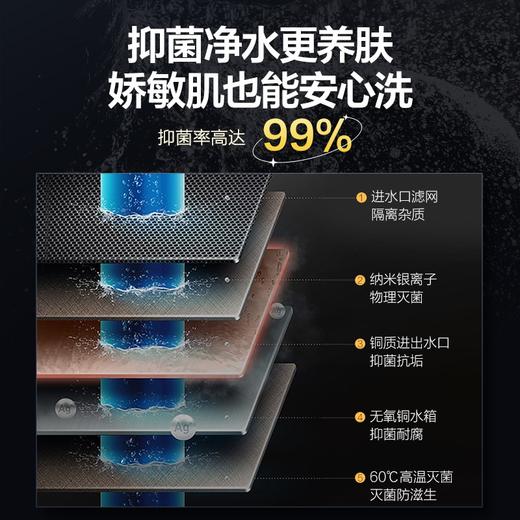 海尔（Haier）16升 燃气热水器 全能恒温 舒适体感0温差 星韵银玻璃面板 触摸按键  智能WIFI云定制 JSQ31-16FX5U1天然气 商品图7