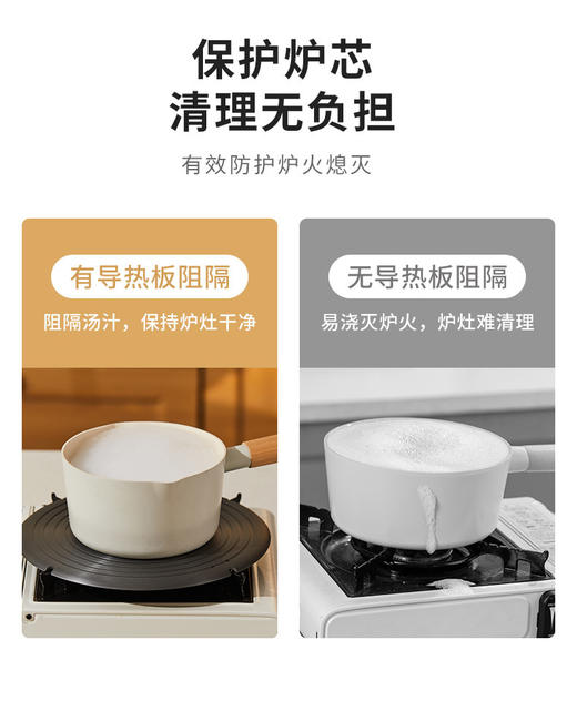 Neoflam导热板家用26cm解冻盘燃气灶锅底防烧黑护锅板 商品图4