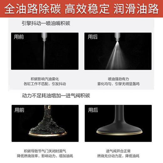 【进口原液 深度除碳】迈未 燃油系统除碳剂燃油宝 清除积碳 提升动力 深度清洁/日常养护 商品图2