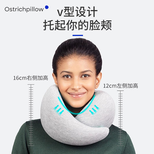 【明星同款】西班牙OstrichPillow鸵鸟枕不歪脖旅行u型枕头护颈枕办公室午睡枕颈椎枕 商品图2