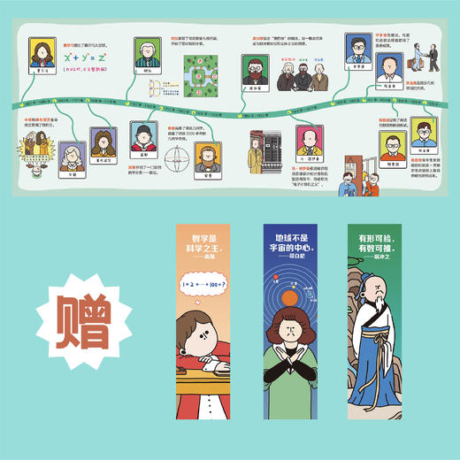 《数学家的发现》（全3册） 商品图1