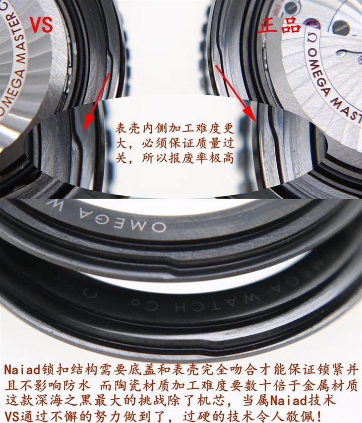 假表是什么-假表做工怎么样