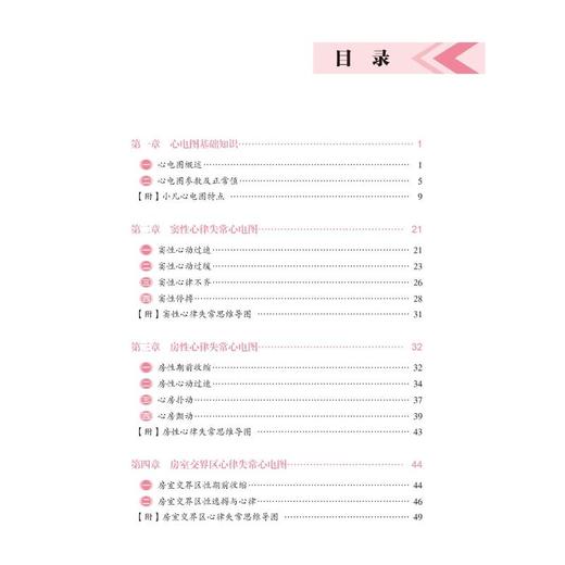 临床心电图快速识别一本通 商品图3