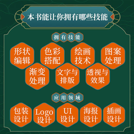 Ai教程书籍 Illustrator 2023从入门到精通 ai平面广告设计视频教程ai绘图插画自学教程书籍 商品图3