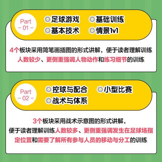 图解青少年足球训练与游戏 视频学习版  足球书籍 足球训练书籍 商品图3