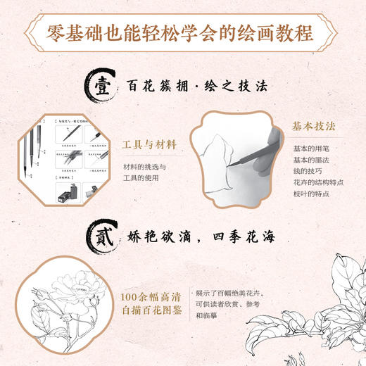 满庭芳华 工笔白描百花画谱 正统国画技法入门教程白描工笔花鸟技法白描勾线水墨画国画基础教程书临摹画册白描临摹图谱 商品图3