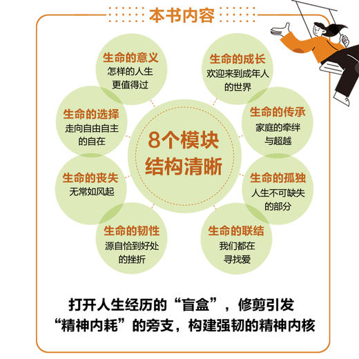 你好 生命 写给年轻人的生命教育课 生命教育教师辅导员手册生命教育7堂课活出生命的意义心理学同济大学心理咨询中心精心打磨 商品图4