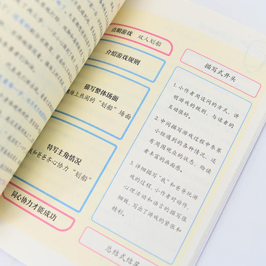 作文*三步  四年级快速写出400字 上册 小学三年级上册教材同步作文 看图写话*三步系列产品 满分作文 商品图2