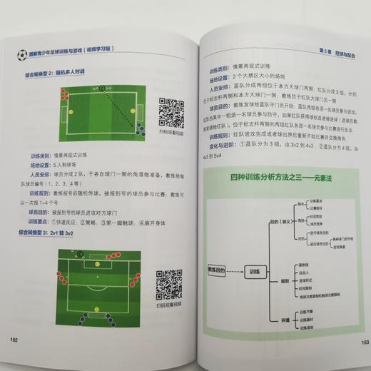 图解青少年足球训练与游戏 视频学习版  足球书籍 足球训练书籍 商品图4