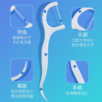 佰萃莱牙线棒超强拉力护理洁齿牙线50支/盒 6盒300支清洁齿缝家庭装 商品图2