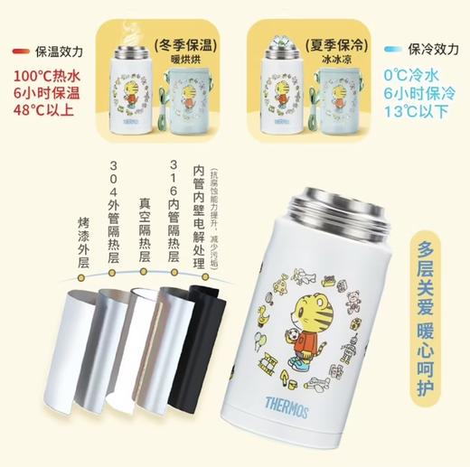 膳魔师THERMOS 儿童保温杯316L巧虎联名款婴幼儿吸管保温水杯 商品图5