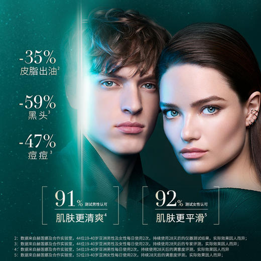 HR赫莲娜 悦活强韧青春轻乳液75ml 商品图2