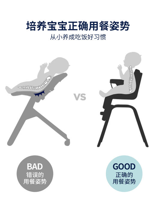 NUNA zaaz儿童餐椅多功能成长型宝宝餐桌椅家用婴儿学坐椅吃饭椅YBBGJ02072A YBBGJ02071A 商品图3