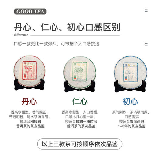 陈升号 2020年丹心200g（生茶） 商品图5