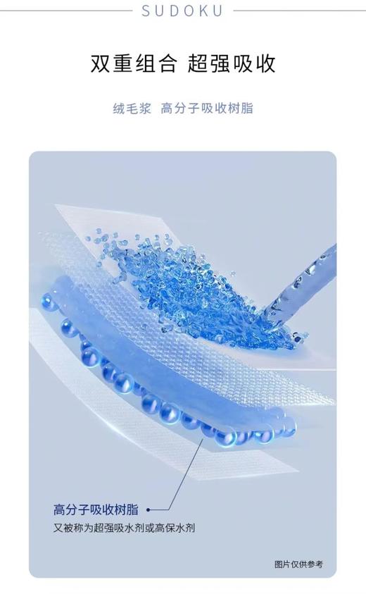 安心熟睡棉柔纤薄超长夜用卫生巾 商品图4