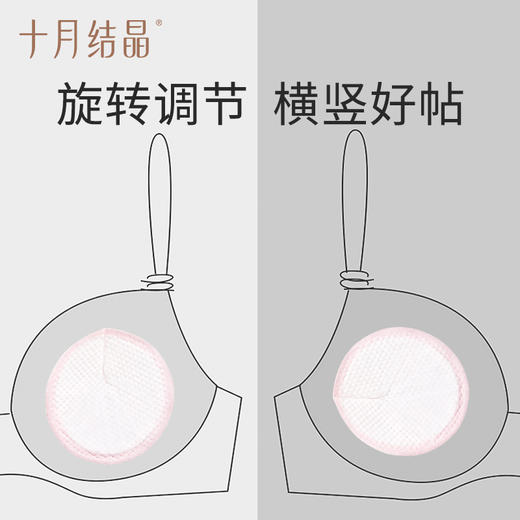 【100元3件随心配】（买6件加赠帆布包）一次性防溢乳垫超薄哺乳期喂奶产后薄款乳贴108片 商品图4