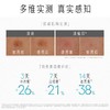 玉兰油OLAY淡斑小白瓶PROX亮洁晳颜祛斑精华液40ml根源淡斑 商品缩略图2