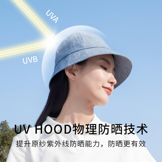 ZIGGIE 日系百搭防晒帽 UPF50+ 商品图3
