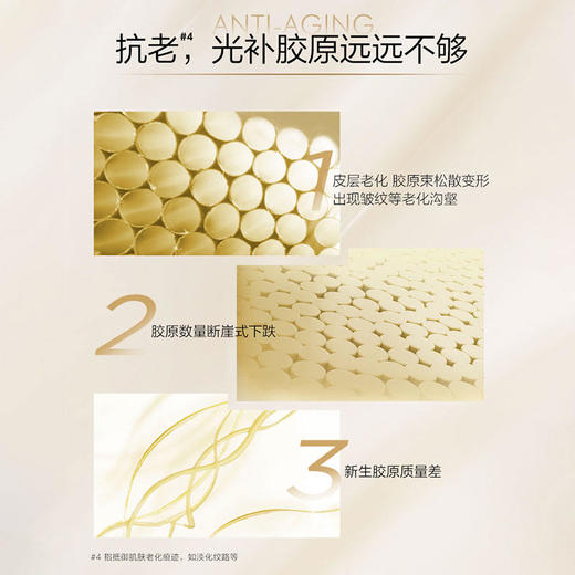 欧莱雅小蜜罐保湿轻盈面霜 紧致修护补水淡化细纹 15ml/25ml/30ml 中小样 商品图1