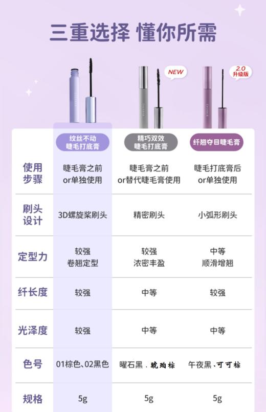 【2.0🆕新色上市】everbab 睫毛膏/打底膏 商品图7