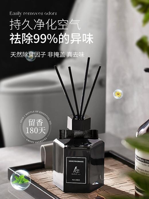 充值下单更划算‼ 拍一发二 到手2️⃣瓶正装  绅士系列 商品图3