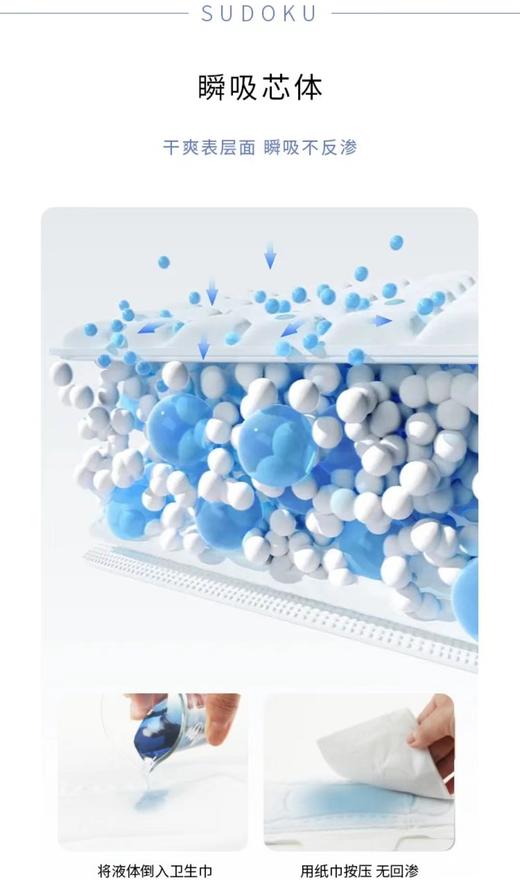 安心熟睡棉柔纤薄超长夜用卫生巾 商品图3