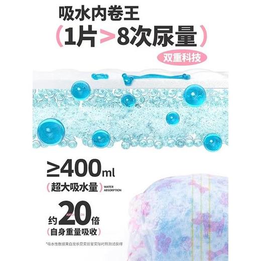 【吸水透气】宠乐见狗狗尿不湿宠物纸尿裤公狗母狗专用生理裤10片 商品图1