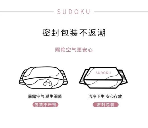 云感棉柔超薄日用卫生巾 商品图5