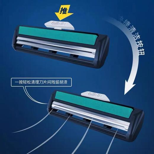 吉列gillette威锋双层刀片男士剃须刀吉利手动刮胡刀刀头胡须刀 商品图0