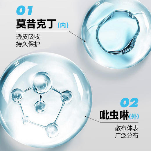 【第二件“半价”】猫犬可用体内外驱虫药猫寄生虫猫用打虫药 吡虫啉莫昔克丁滴剂0.4ml*1支 商品图3