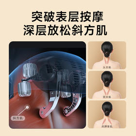 SKG按摩披肩H5系列1代