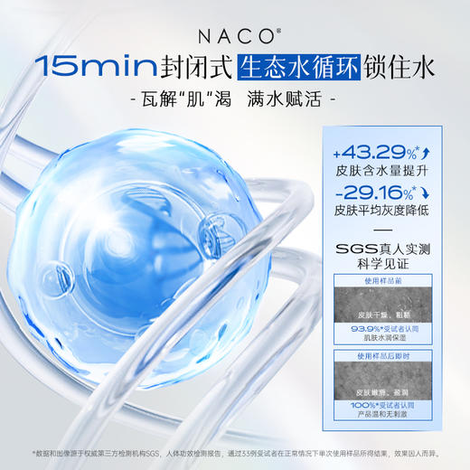 【补水保湿】NACO玻尿酸水光倍润面膜*50片 商品图2