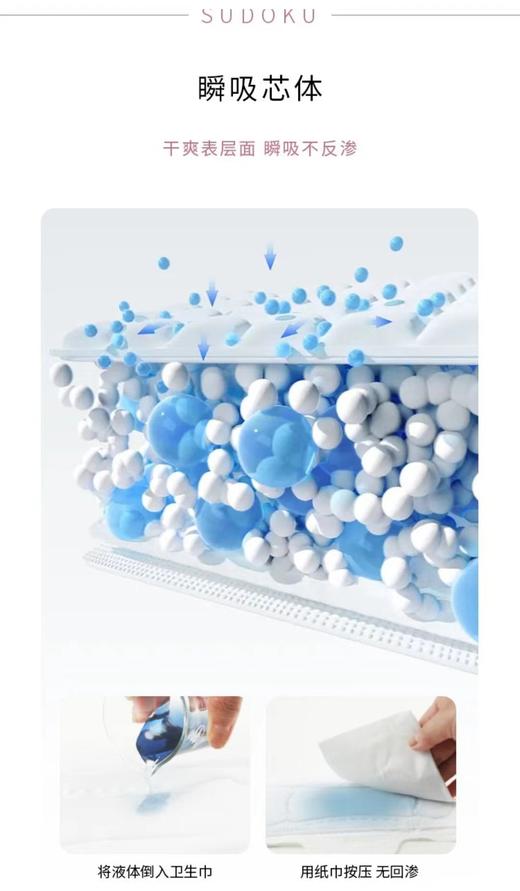 云感棉柔超薄日用卫生巾 商品图3