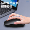 鼠标轻盈舒适，轻声无感！ 2.4G无线静音蓝牙鼠标笔记本电脑办公商务鼠标电竞鼠标l。ry 商品缩略图1
