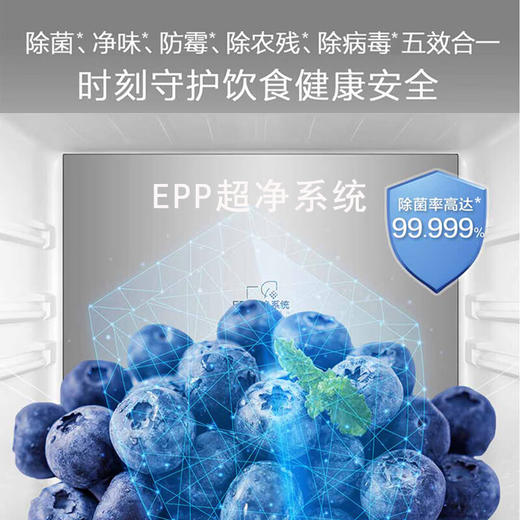 海尔/冰箱/BCD-410WLHC214W3U1 商品图3