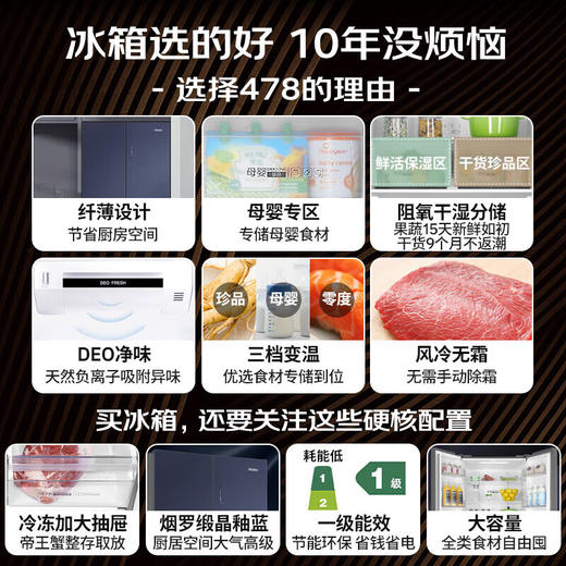 海尔/冰箱/BCD-478WGHTD5DB1 商品图8