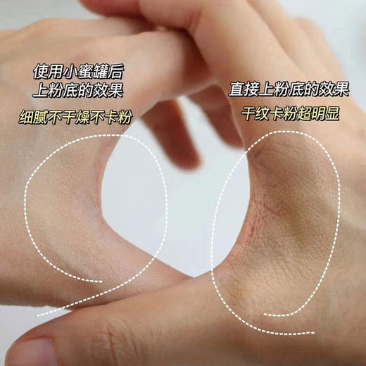 欧莱雅小蜜罐保湿轻盈面霜 紧致修护补水淡化细纹 15ml/25ml/30ml 中小样 商品图7