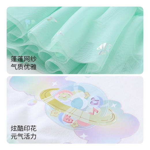【实体店同款】女童连衣裙夏装新款宝宝网纱蛋糕裙子安奈儿童装XG323596 商品图2