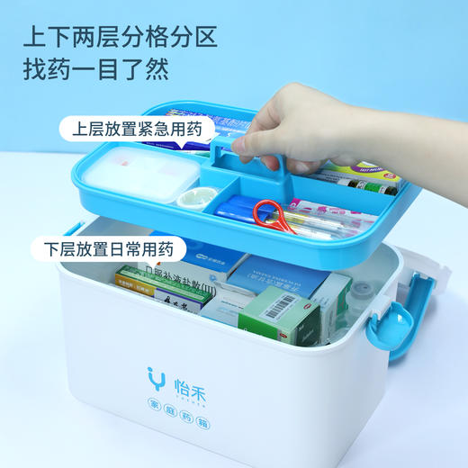 怡禾家庭药箱，全家药品安全收纳，防止儿童误服药，紧急情况快速找药 商品图3