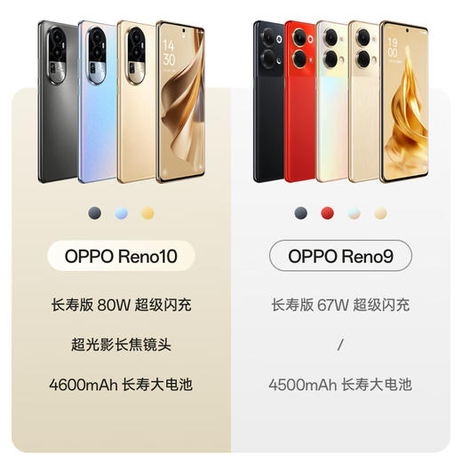 OPPO Reno10 OLED 超清曲面屏 5G手机 商品图5