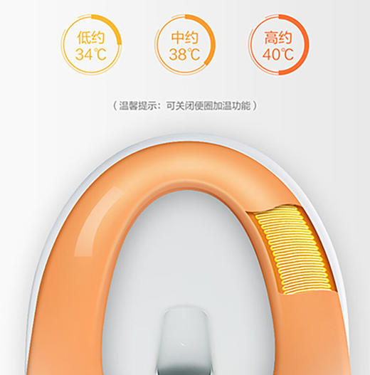 松下（Panasonic） 家用坐便盖即热恒温烘干电动加热洁身器DL-PK37CWS 商品图1