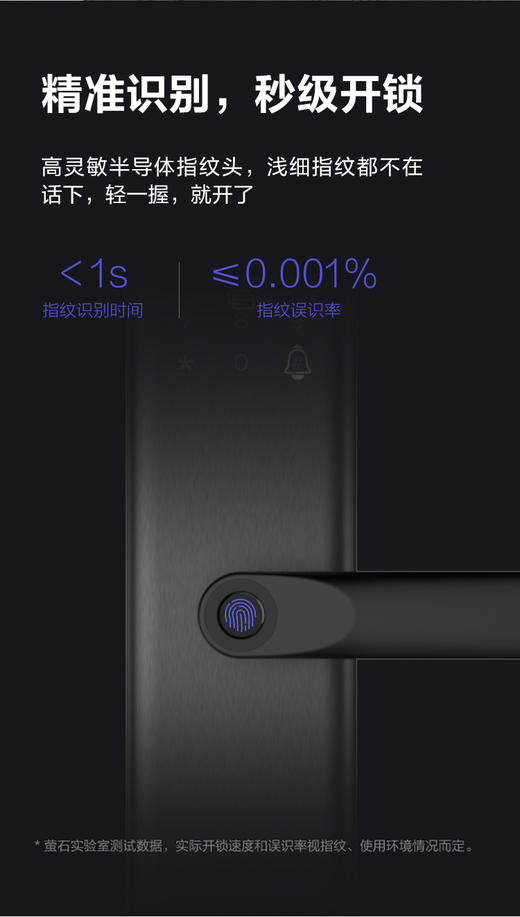 萤石Y1000智能门锁 商品图4