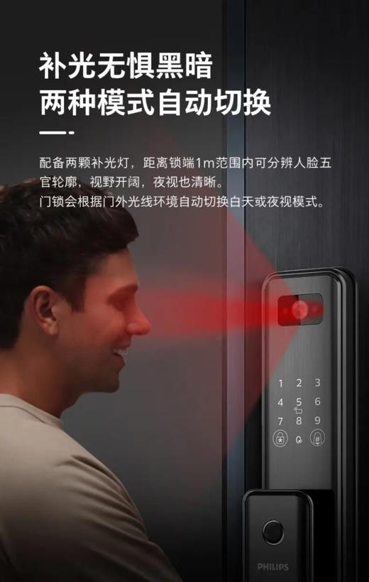 飞利浦301VP智能门锁 商品图8