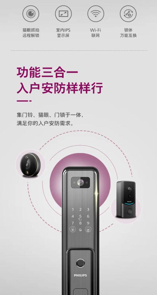 飞利浦301VP智能门锁 商品图7