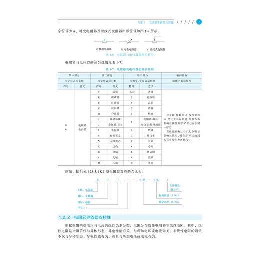 电工电子技术 商品图2