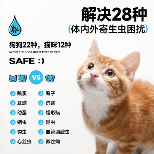【第二件“半价”】猫犬可用体内外驱虫药猫寄生虫猫用打虫药 吡虫啉莫昔克丁滴剂0.4ml*1支 商品图9