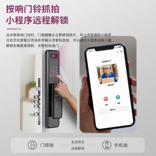 飞利浦301VP智能门锁 商品图3
