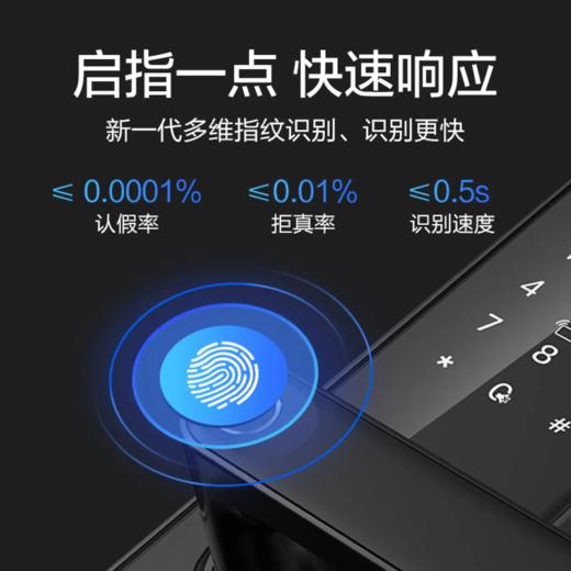 飞利浦603E智能门锁 商品图7