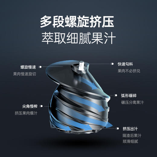 摩飞原汁机【LXJY2.9】 商品图2