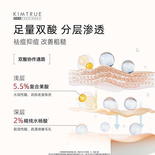 且初 PRO果酸祛痘沐浴露 沐浴球 商品图3